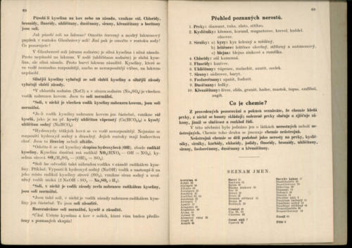 Pastejrik Prirodozpyt NeustrojnaChemiesMineralogii ProIITridu Mest Skol 1934 Stránka 36