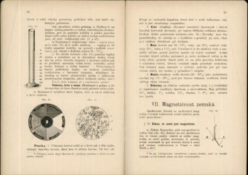 Hofmann-Leminger Prirodozpyt ProMestanskeSkolyChlapecke III 1906 Stránka 34